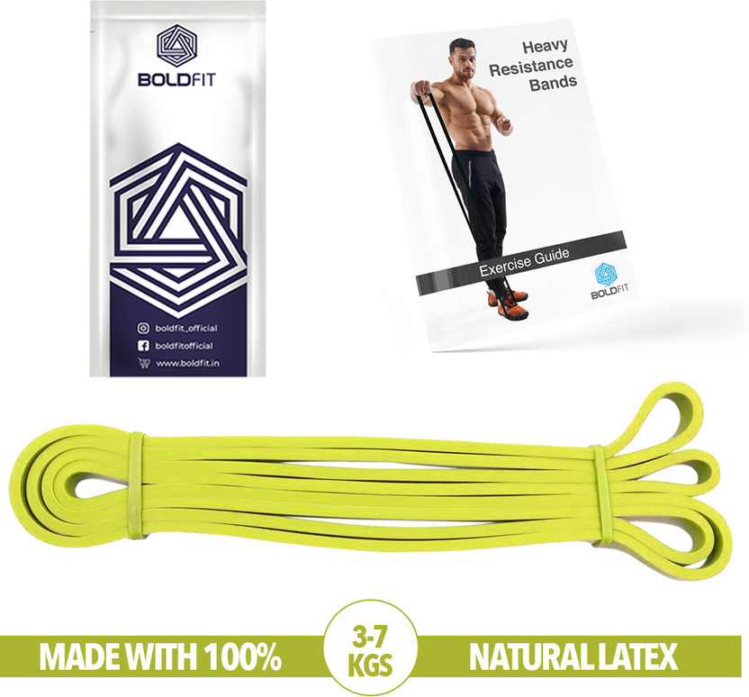 Resistance Bands: What They Build and What They Cannot