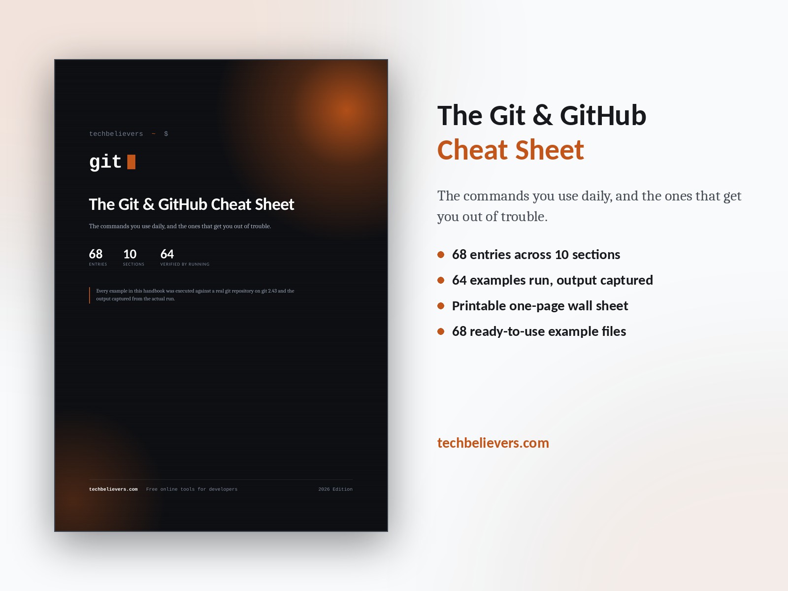 The Git & GitHub Cheat Sheet