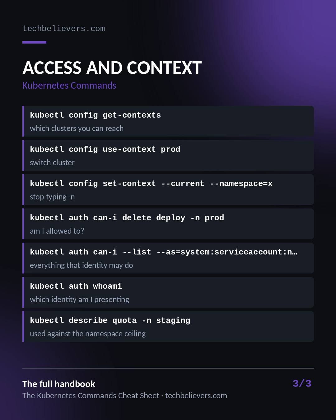 The Kubernetes Commands Cheat Sheet — image 2