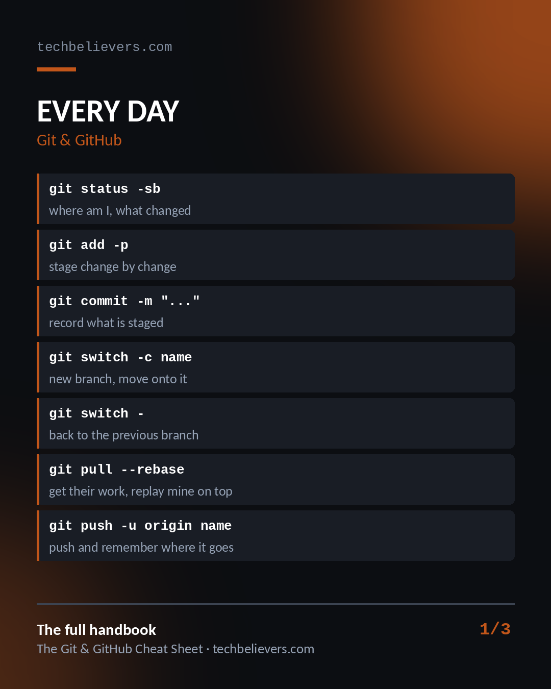 The Git & GitHub Cheat Sheet — image 4