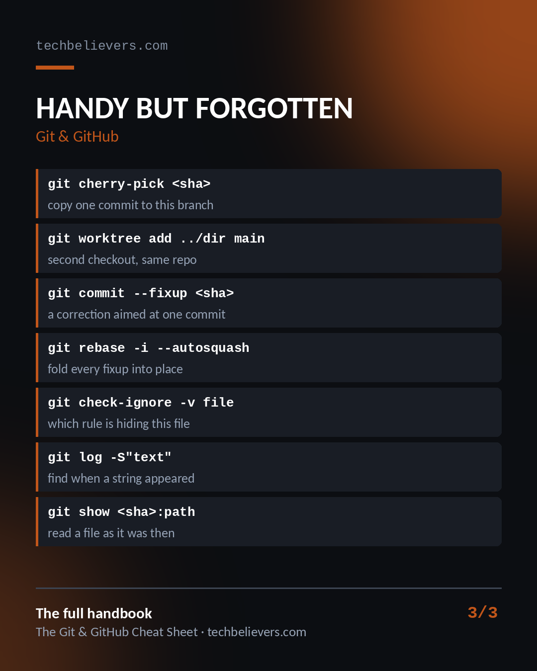 The Git & GitHub Cheat Sheet — image 2