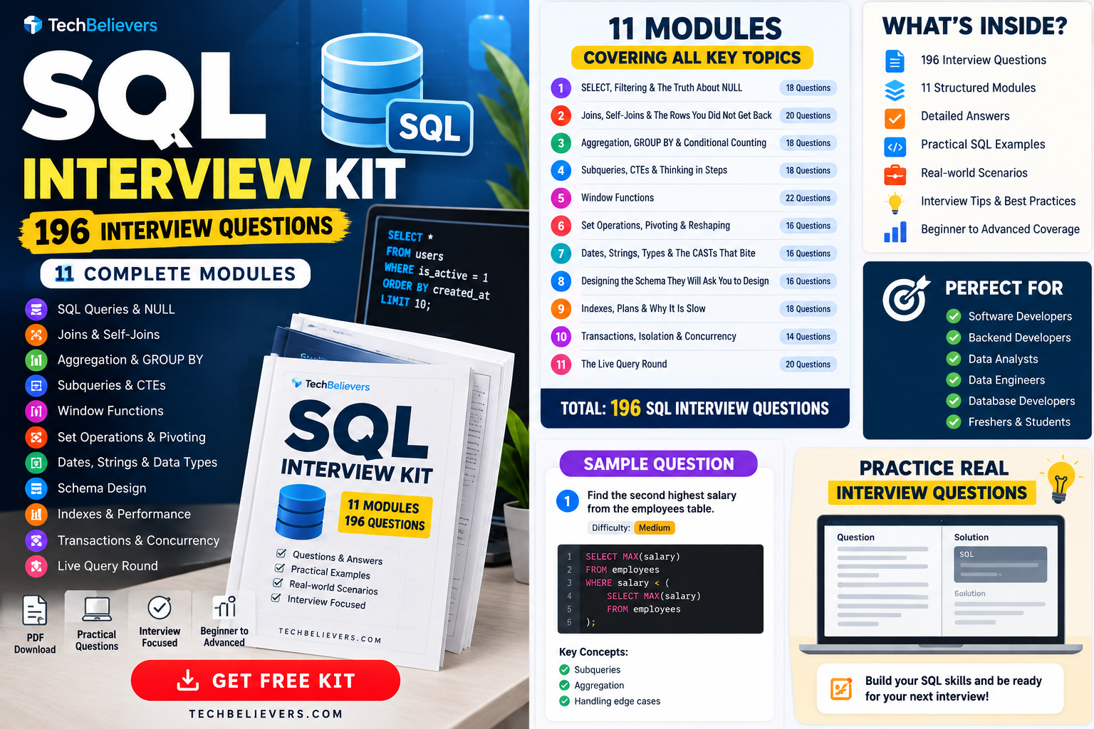 SQL Interview Kit — image 1