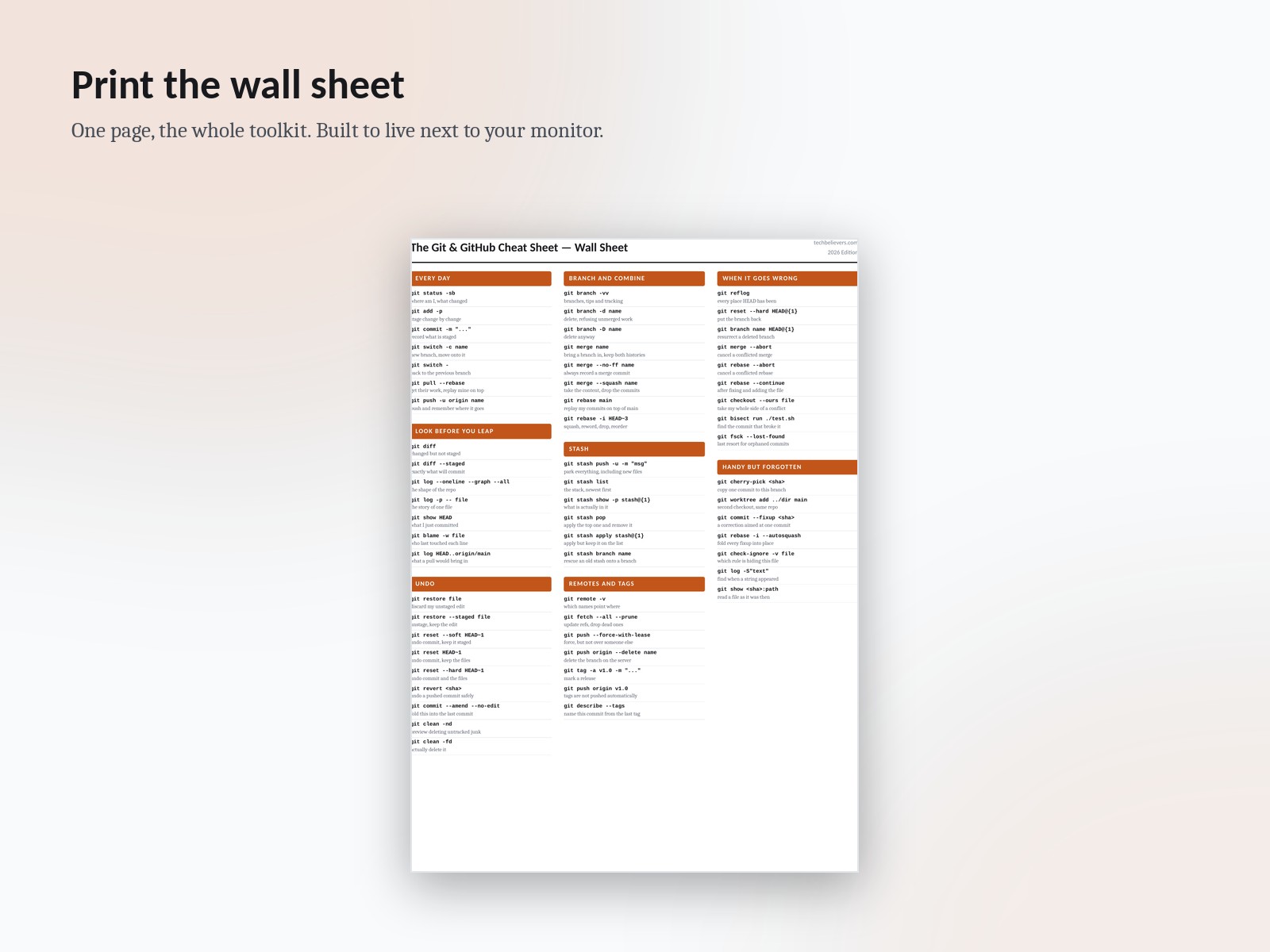 The Git & GitHub Cheat Sheet — image 5