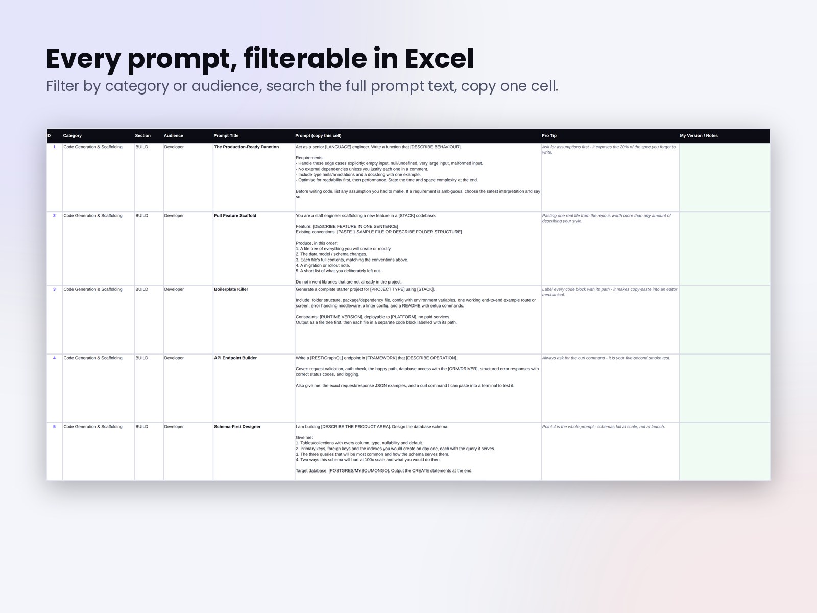 200 AI Prompts for Developers & Founders screen 3