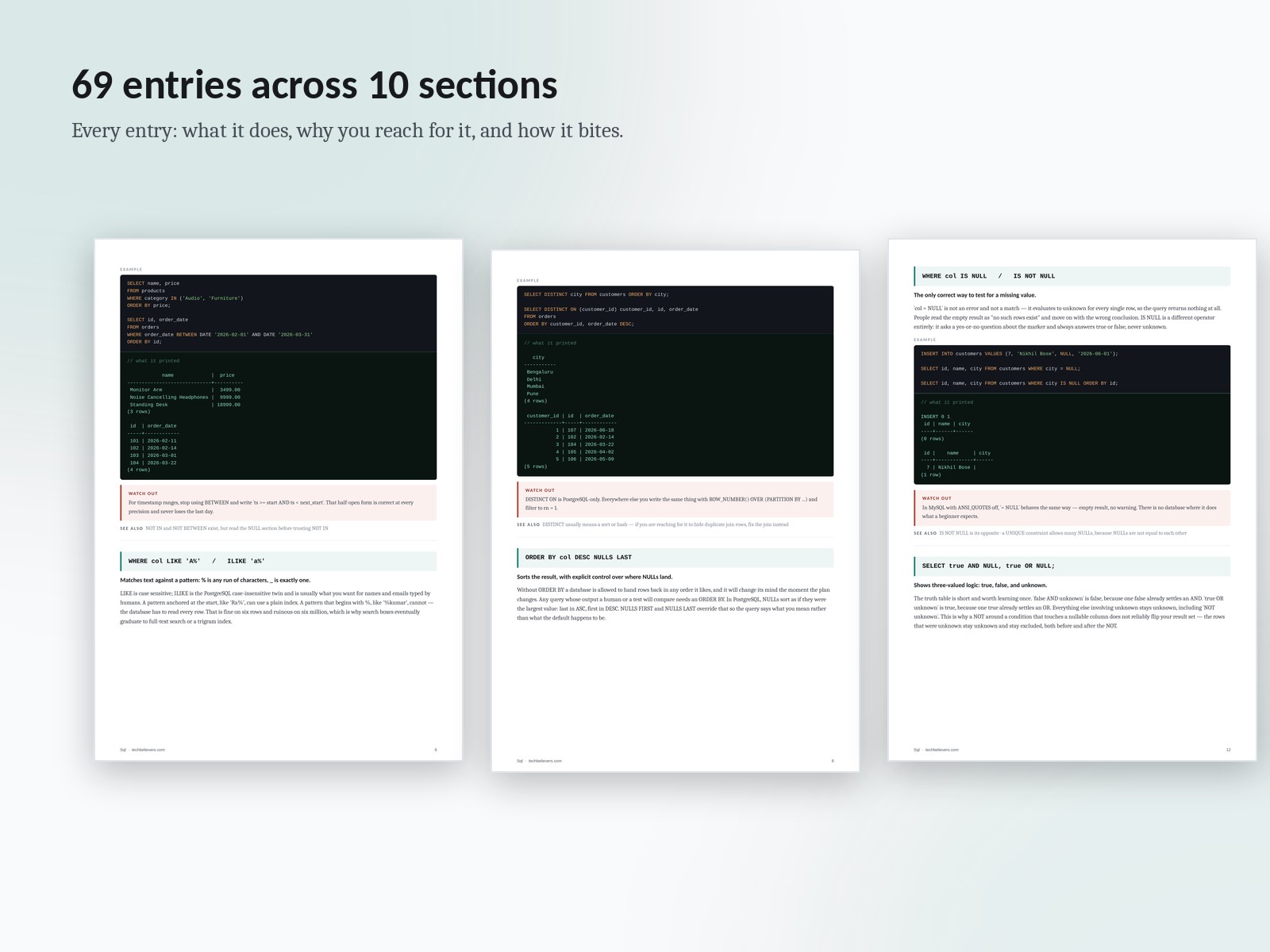 The SQL Cheat Sheet — image 2