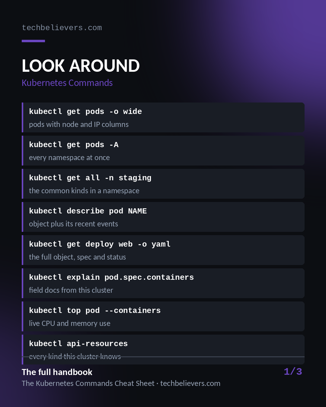 The Kubernetes Commands Cheat Sheet — image 4