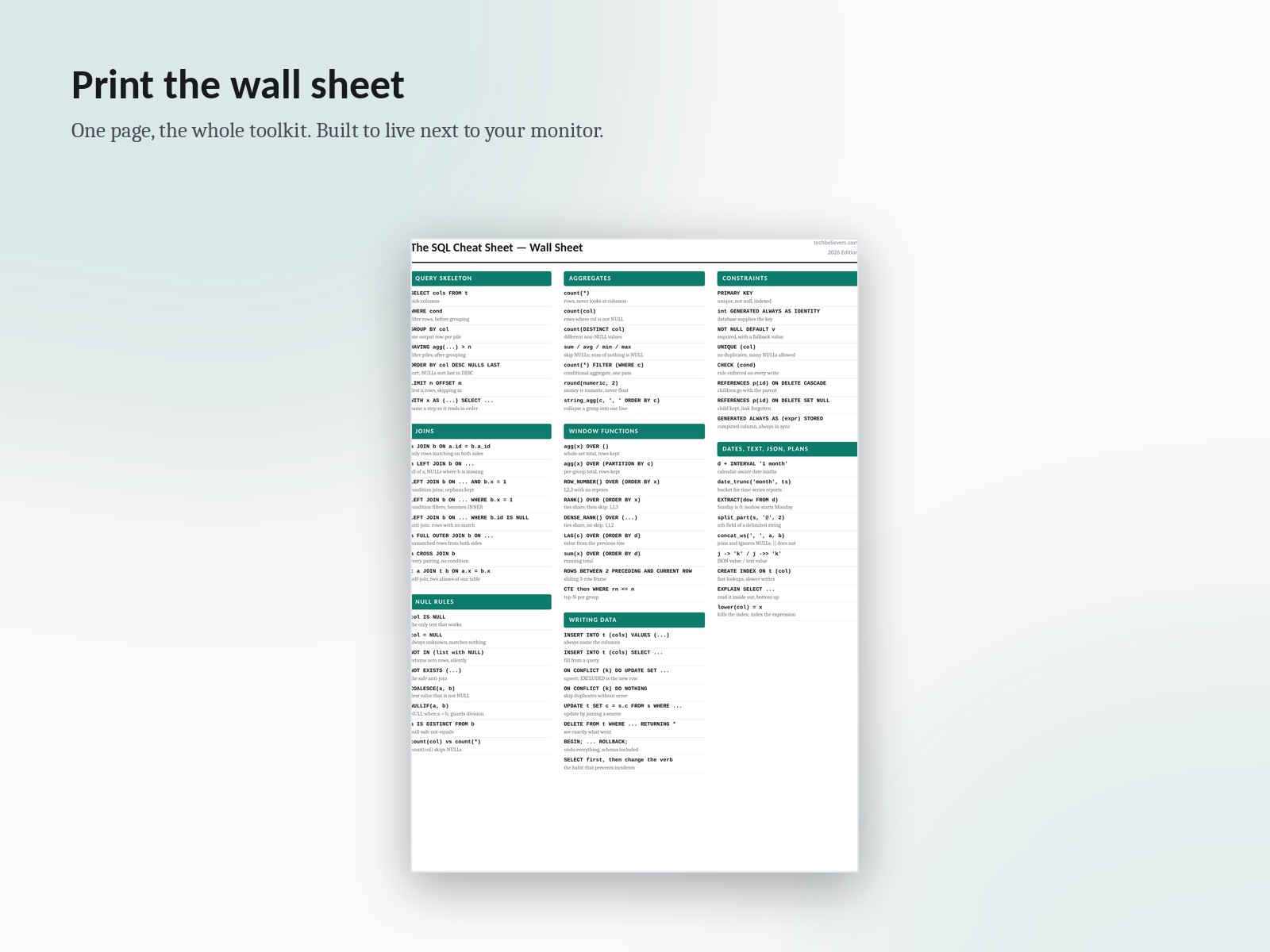 The SQL Cheat Sheet — image 3