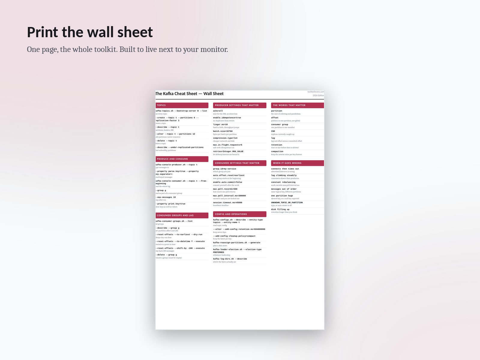 The Kafka Cheat Sheet — image 5
