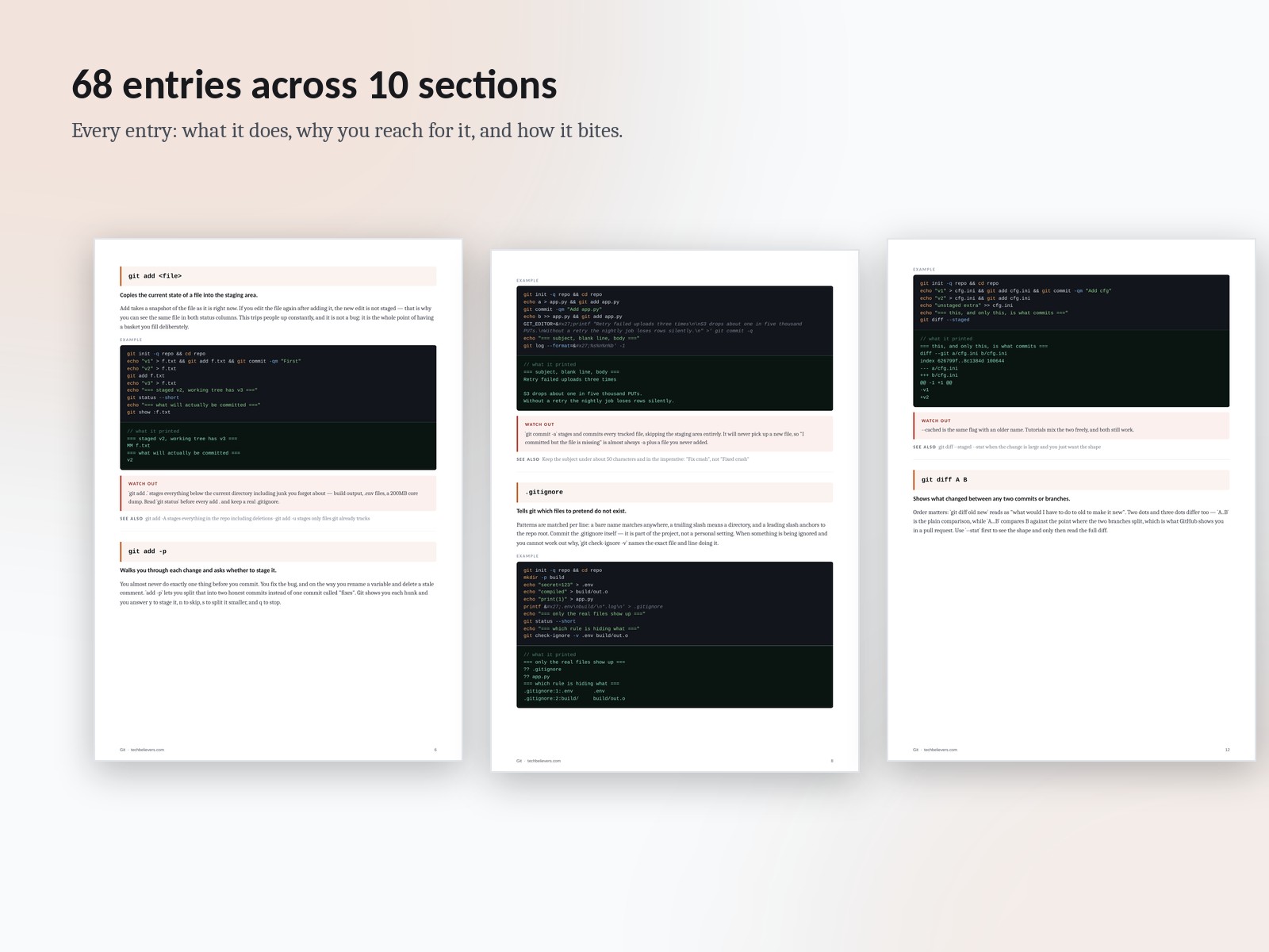 The Git & GitHub Cheat Sheet — image 6