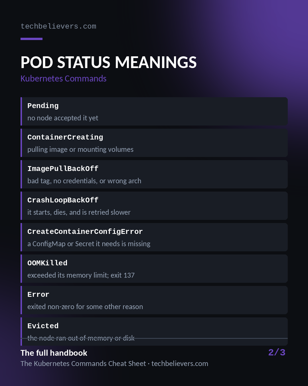 The Kubernetes Commands Cheat Sheet — image 3