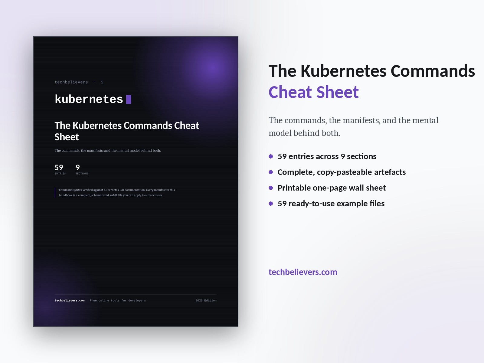 The Kubernetes Commands Cheat Sheet — image 1