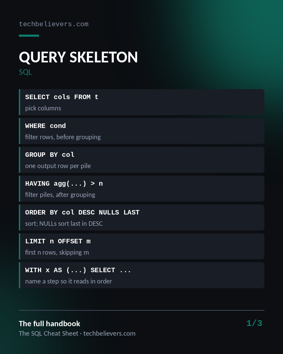 The SQL Cheat Sheet — image 4