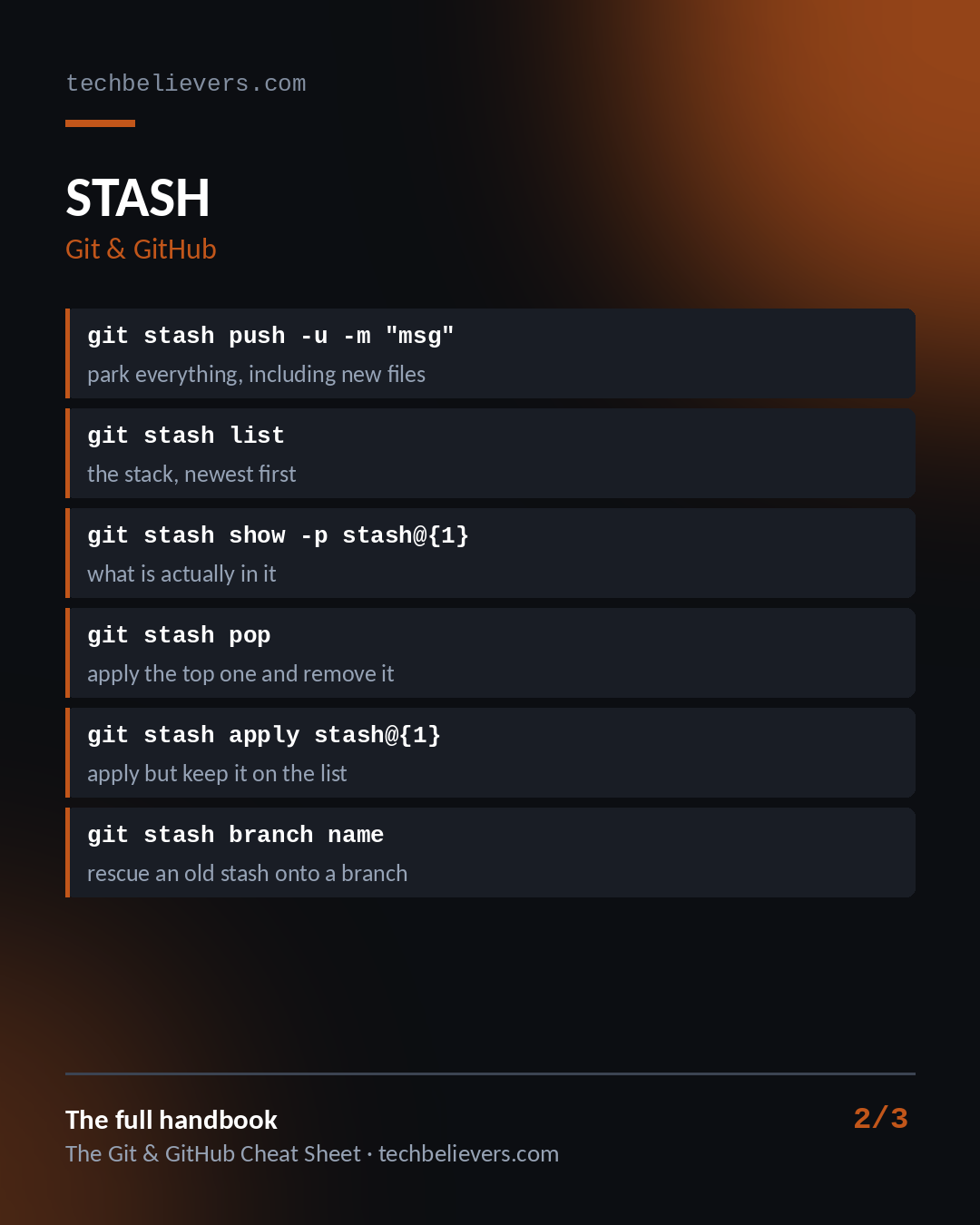 The Git & GitHub Cheat Sheet — image 3