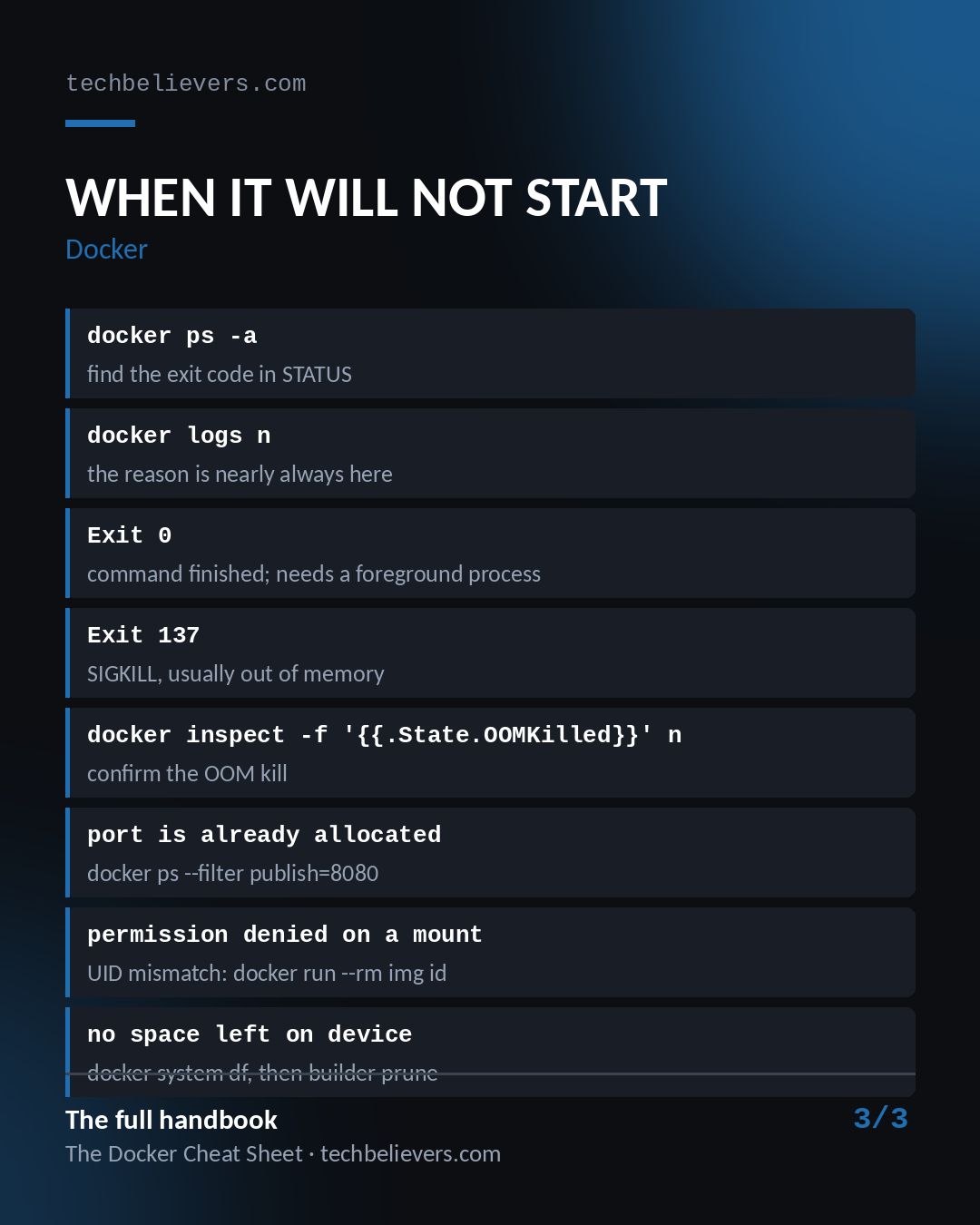 The Docker Cheat Sheet — image 2
