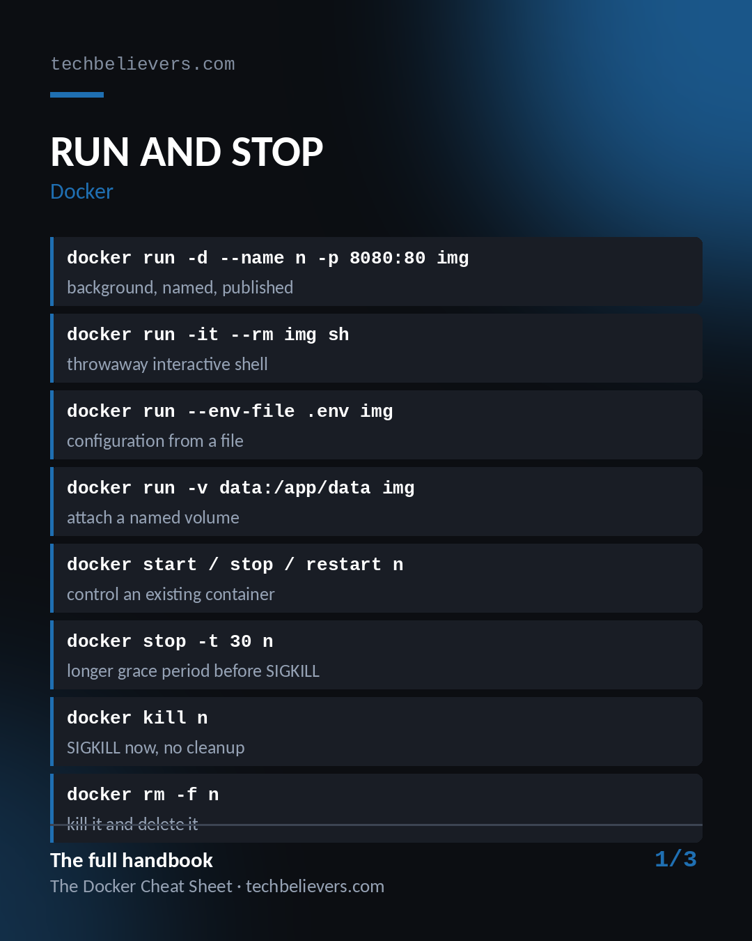 The Docker Cheat Sheet — image 4