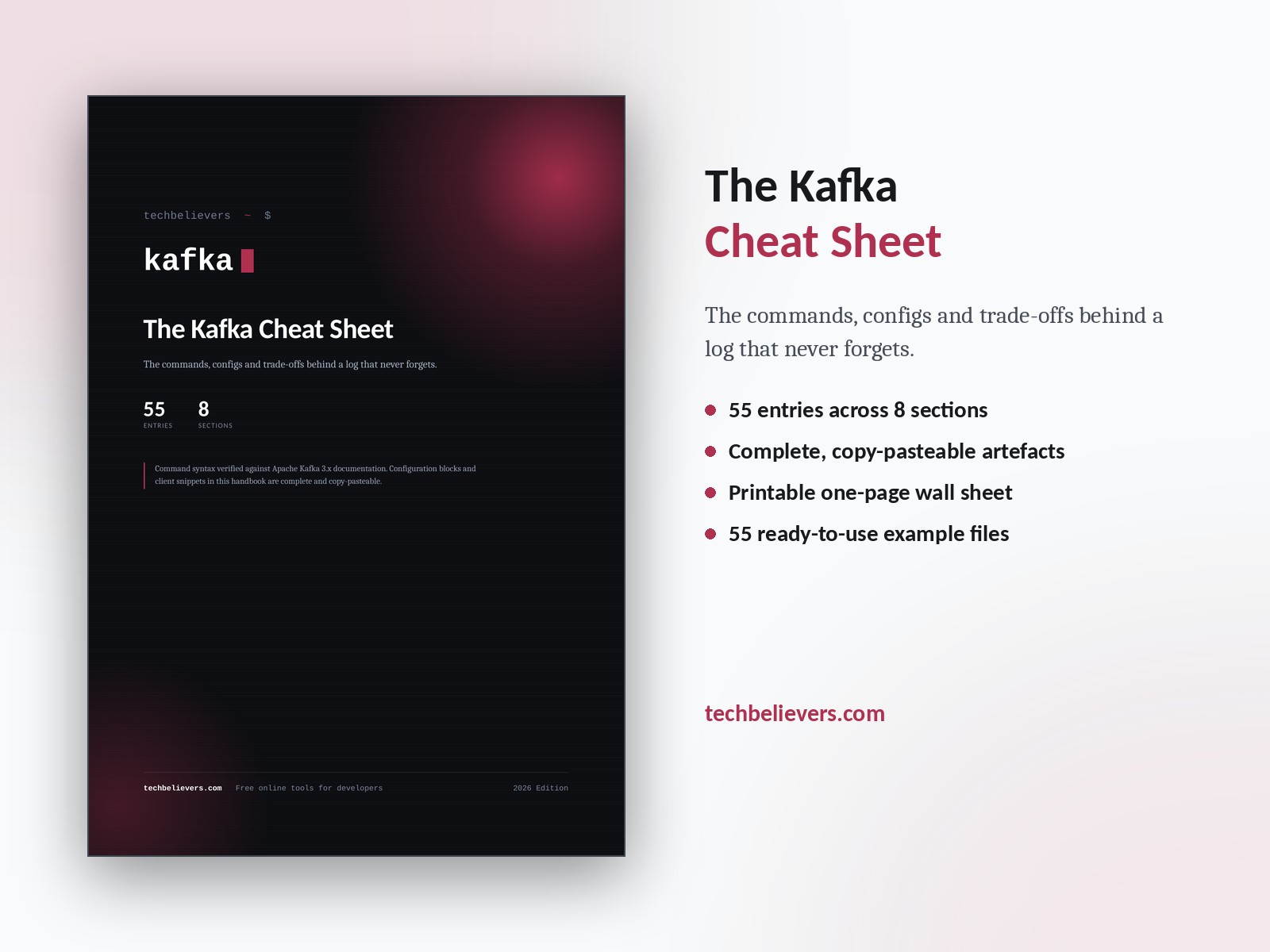 The Kafka Cheat Sheet — image 1