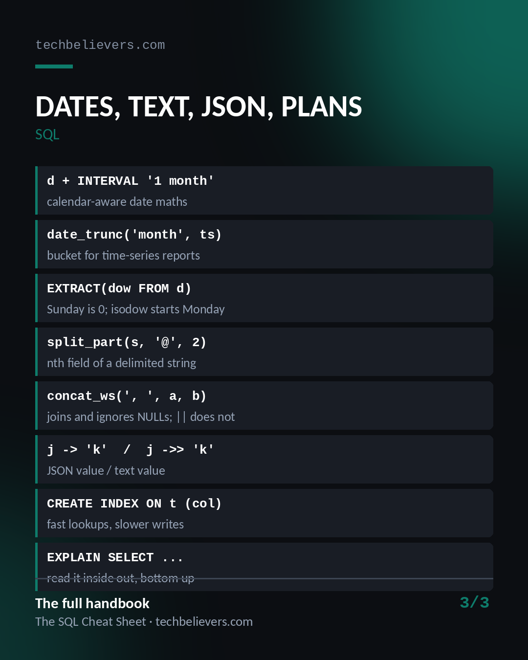 The SQL Cheat Sheet — image 6