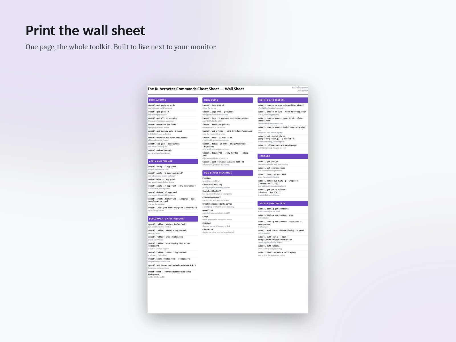 The Kubernetes Commands Cheat Sheet — image 5