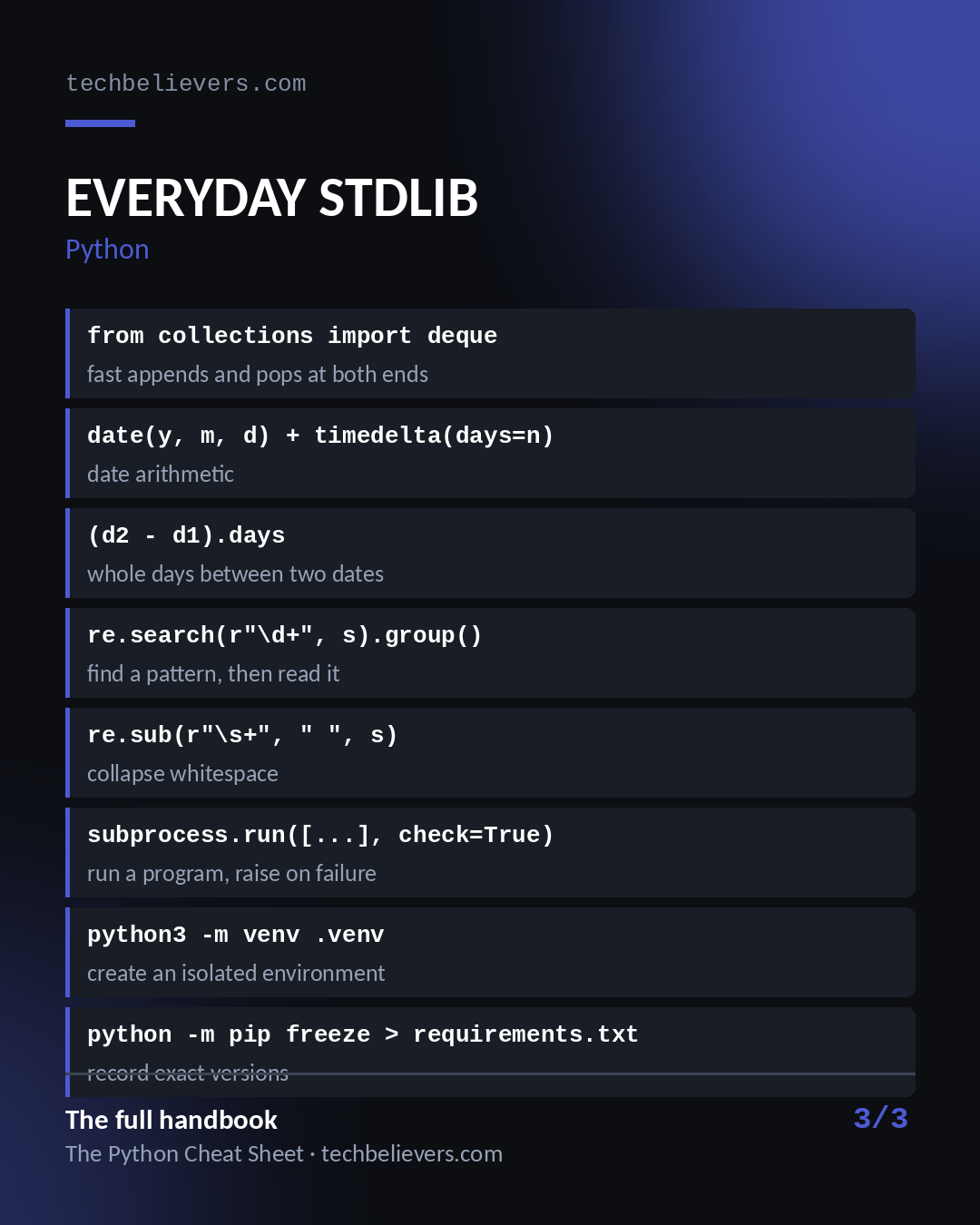 The Python Cheat Sheet — image 6