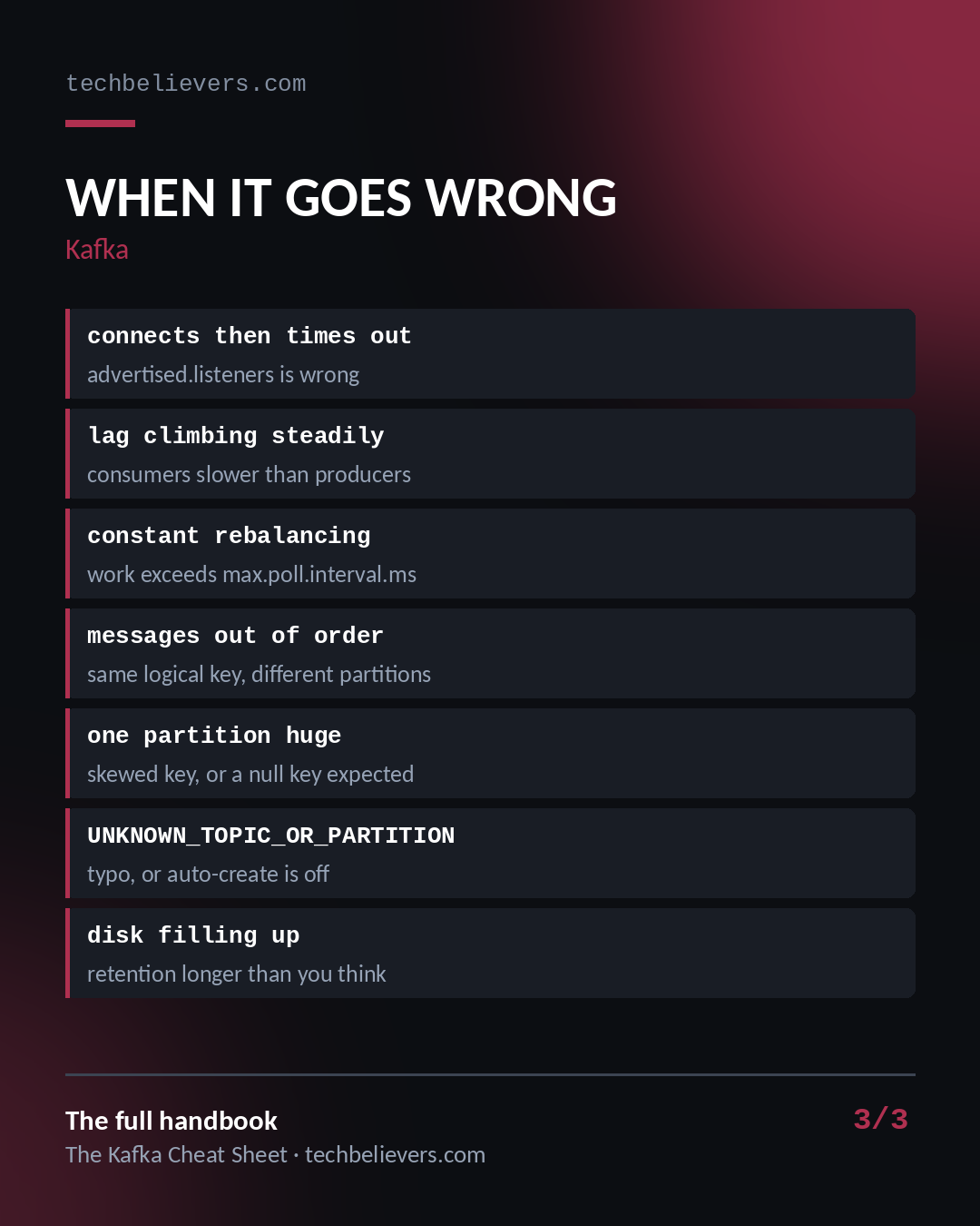 The Kafka Cheat Sheet — image 2
