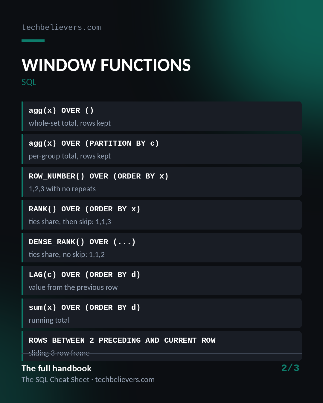 The SQL Cheat Sheet — image 5